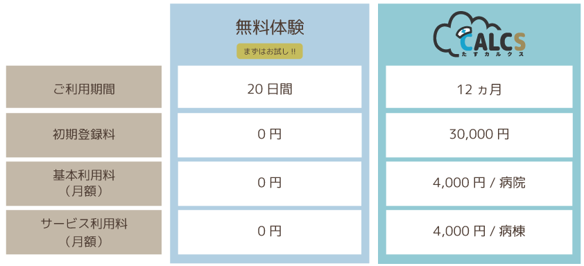 +CALCSご利用料金