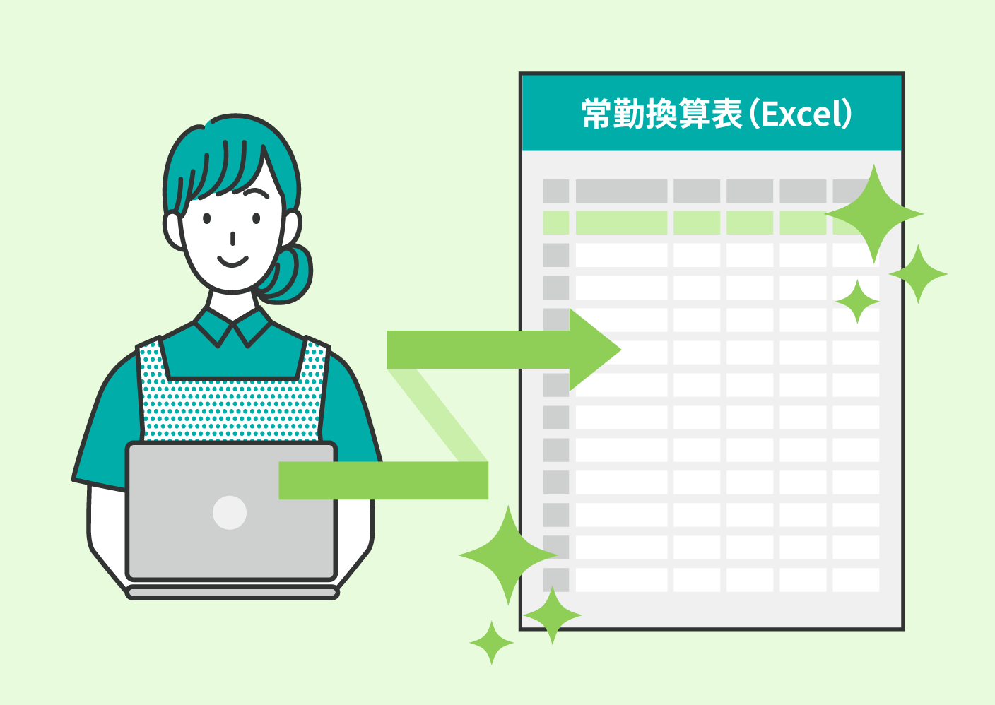 常勤換算表作成