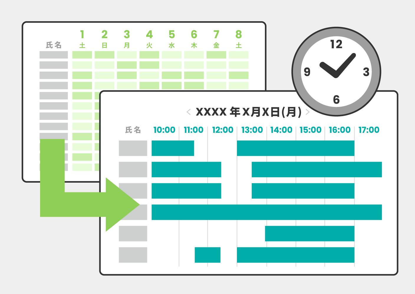 日別勤務表（時間帯表示）